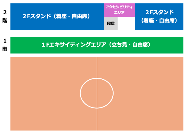 座席図。2階は左右に2Fスタンド（着座・自由席）、中央にアクセシビリティエリア。1階はコート脇の1Fエキサイティングエリア（立ち見・自由席）。